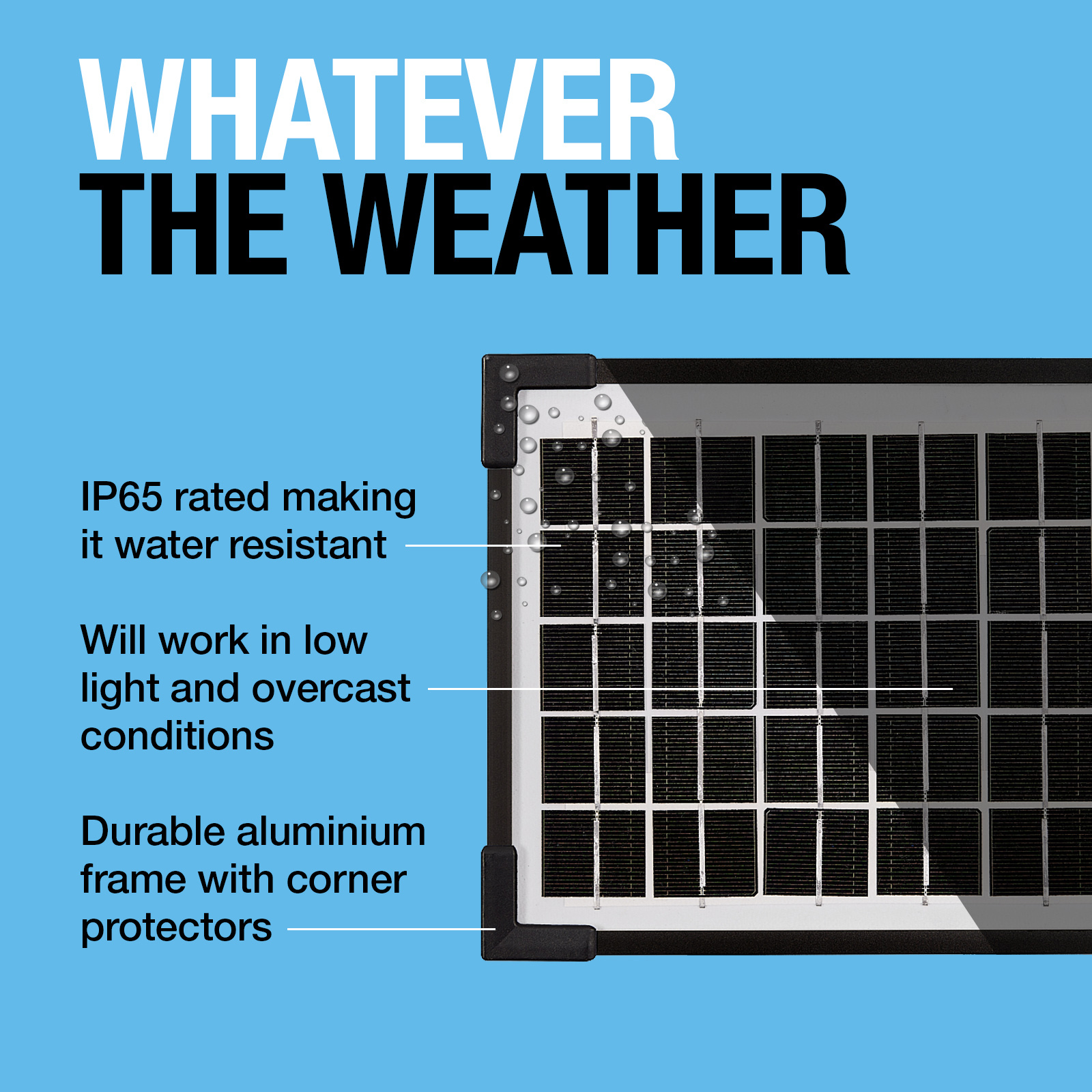 How does the ring solar sale panel work